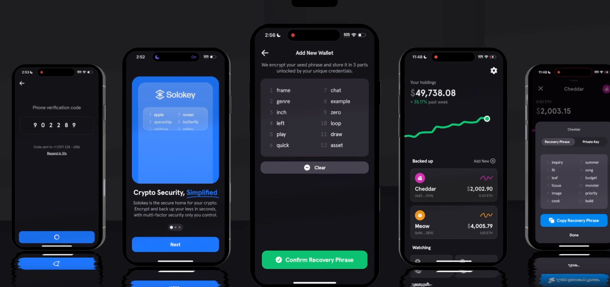 SoloKey Security Platform